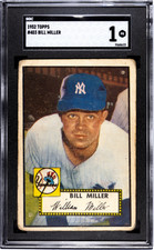 When Do Trading Cards Enter the Public Domain? 22