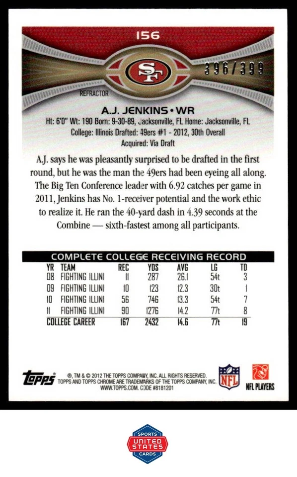 2012 Topps Chrome #156 A.J. Jenkins Pink Refractors #/399 - Image 2 of 2