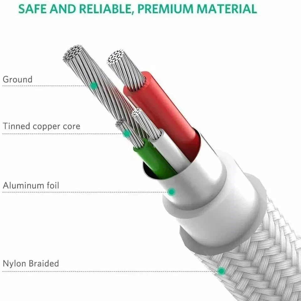 Micro or Type-C USB Fast Charger Data Cable Cord For Android Samsung LG Lot PACK - Image 2 of 4