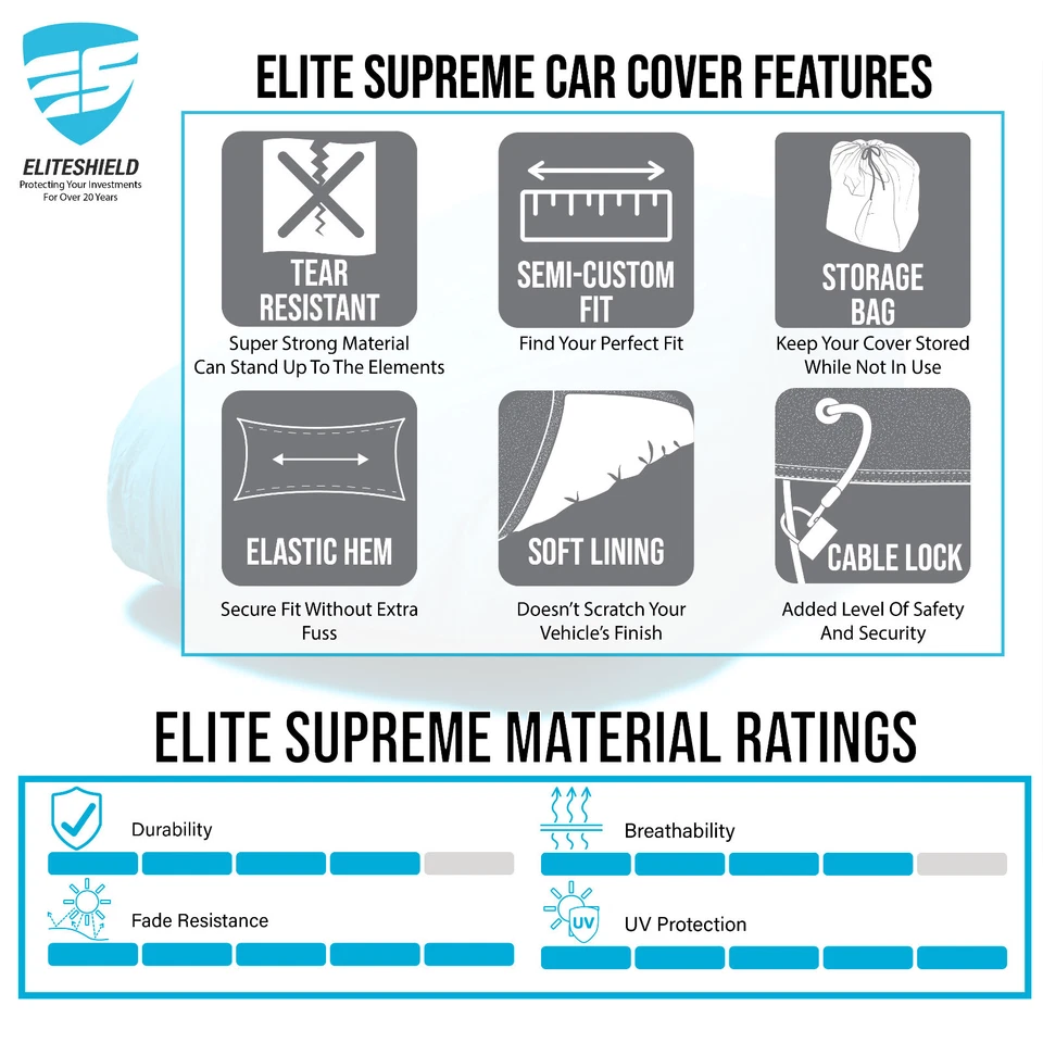 Cubierta de coche premium para todas las estaciones resistente a la intemperie de 5 capas para Audi Q3 SUV Foto 2 de 4