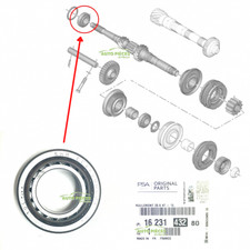 Boite de vitesse Peugeot 605