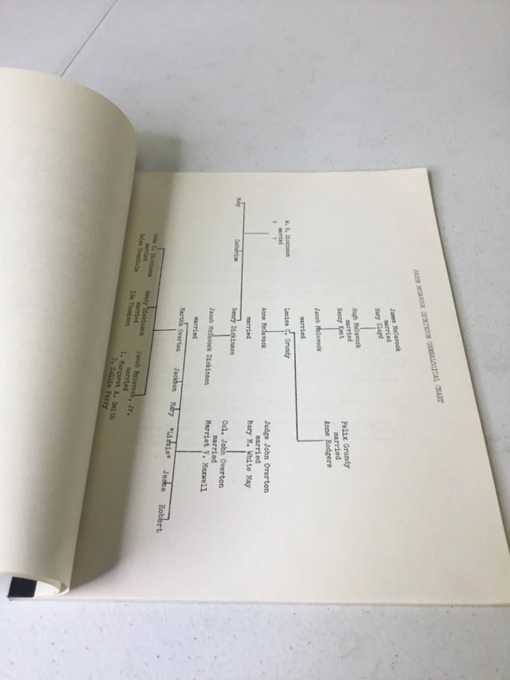 Registers Number 1, The Jacob McGavock Dickinson Papers, Revised. PB - Image 4 of 4