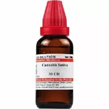 Gota homeopática Willmar Schwabe India Cannabis Sativa 30 CH (30 ml)
