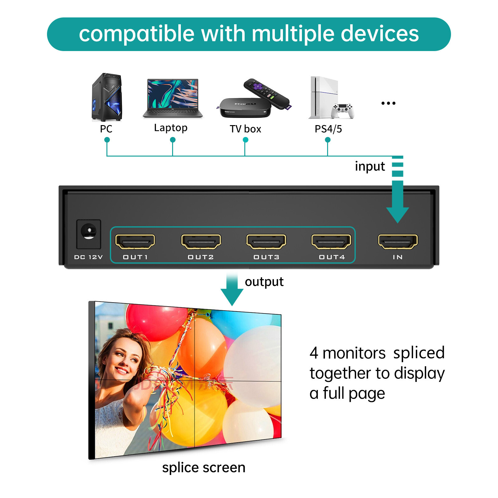 Screen 2x2 MT-VIKI 2x2 HDMI Video Wall Controller 4K@30hz Processor 1x2 Multi ...