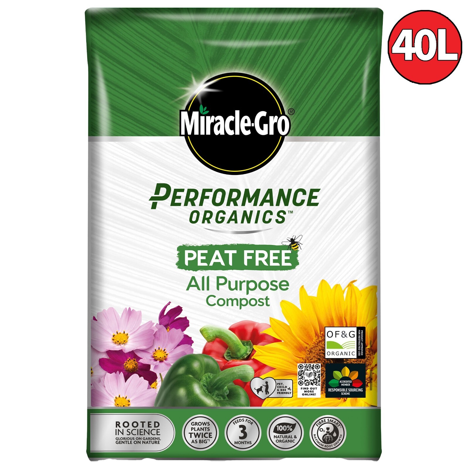 MIRACLE GRO ALL PURPOSE ENRICHED PREMIUM COMPOST SOIL POTTED GARDEN