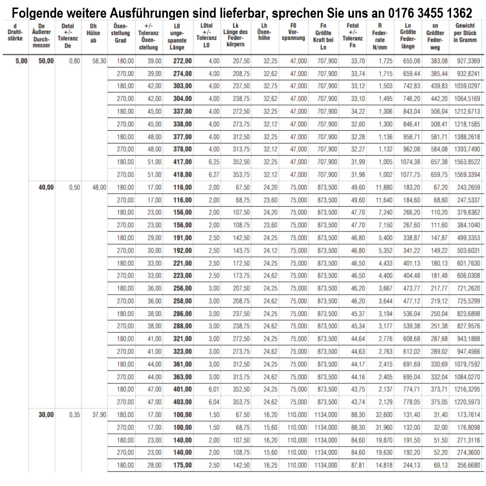 Bild 16 von 24