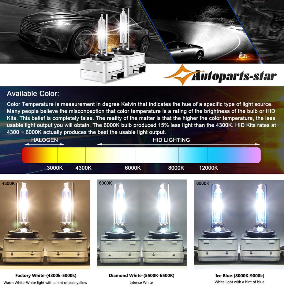 2X NEW OEM D1S WHITE 6000K 66140 66144 85410 85415 HID XENON HEADLIGHT BULBS SET - Image 3 of 4