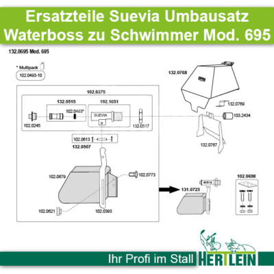 Ersatzteile SUEVIA Umbausatz 695