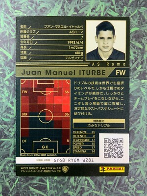 Panini WCCF 2015-16 Juan Manuel Iturbe Roma Extra Football Soccer