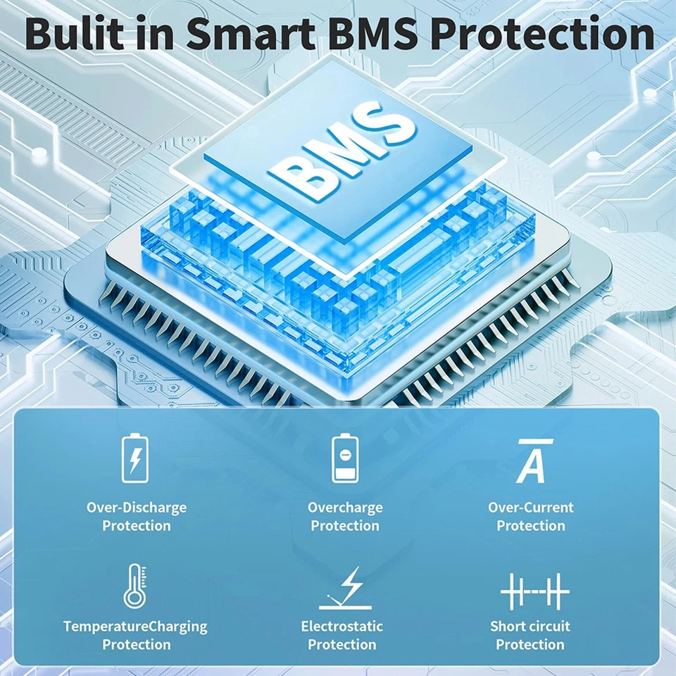 48V 100Ah LiFePO4 Lithium Battery Built-in BMS Deep Cycle For Golf Cart Marine - Image 3 of 4