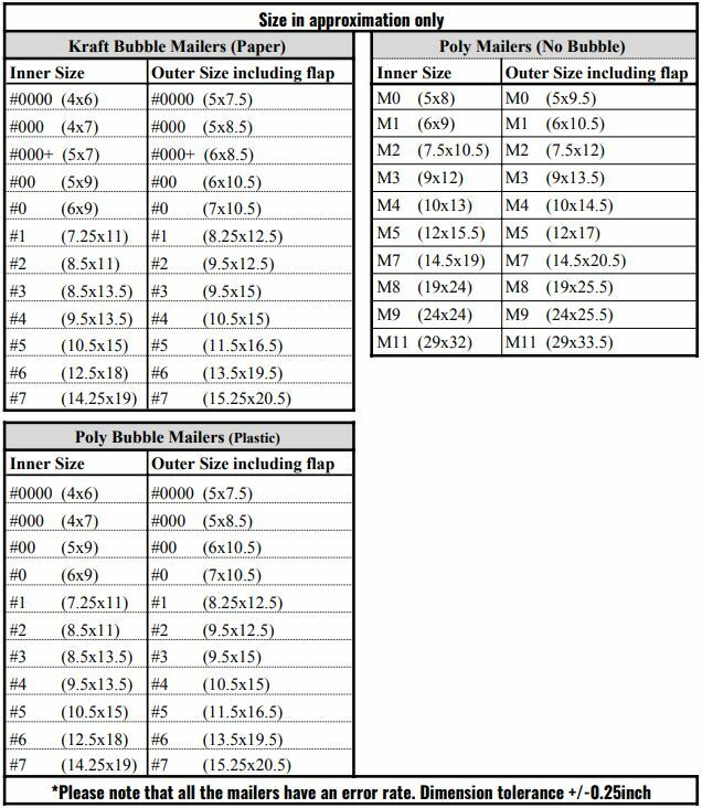 1000 Buste Bianche | Confronta Prezzi - Foto 2