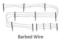 Woodland Barbed Wire Fence Kit - O Scale - Model Railroad Building Accessory