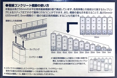 N Scale Tomix 3227 Concrete Piers for Double Track Model Railroad