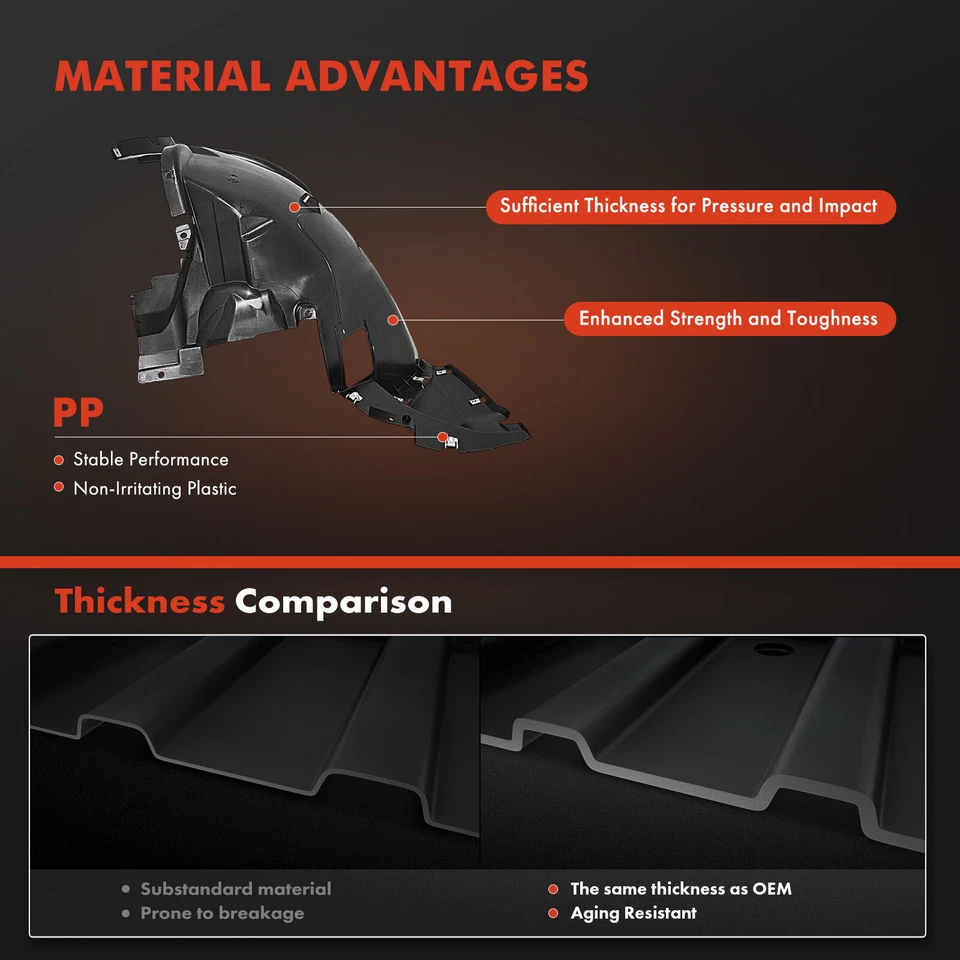 2 шт передних боковых внутренних накладок на крыло защита от брызг щиток для BMW X5 E70 2011-2013 - Изображение 3 из 4