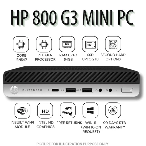 HP EliteDesk 800G3 Mini Core i7 7th Gen 32GB RAM DDR4 2TB SSD 90 days Warranty