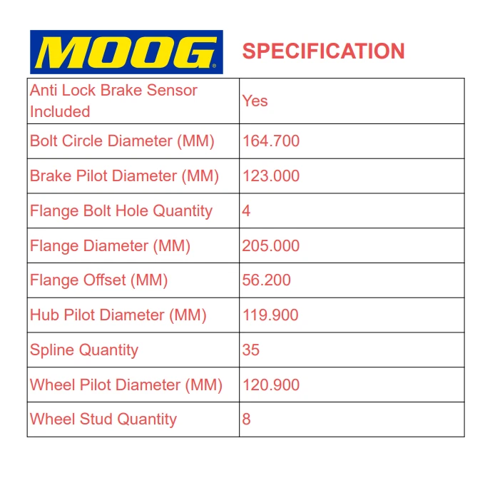 Cojinete de rueda delantera y buje MOOG apto para 2012-13 RAM 2500 RAM 3500 4x4 8 pernos 515148 Foto 3 de 4