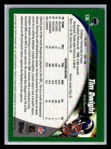 2002 Topps Football # 1 - 200 - Pick Your Card! - Picture 260 of 400