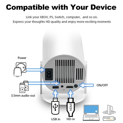 5G 4K Projector Smart HD LED WiFi Bluetooth HDMI USB Android Office Home Theater - Picture 10 of 21