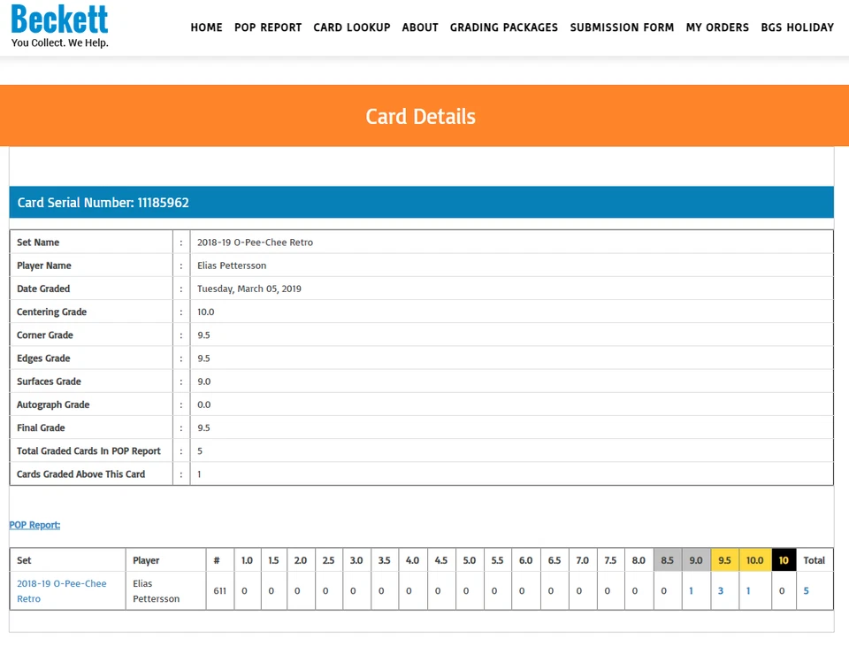 Elias Pettersson RC BGS 9.5: 2018-19 O-Pee-Chee Retro Rookie Card Gisto #611 - Image 4 of 4