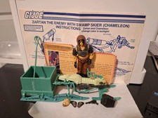 Zartan Chameleon 100  Complete G.I. Joe 1984 V1 Dreadnok Vintage Cobra File Card
