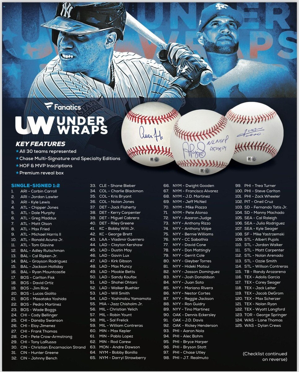 MLB FANATICS UNDER WRAPS コービン・キャロル Fanatics 2024 MLB Under Wraps Signed Mystery Baseball | eBay