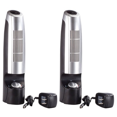 #ad Home Air Ionizer Set of 2 $60.02