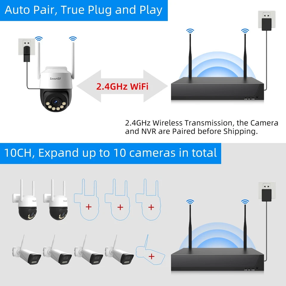 Cámara WiFi Seguridad 5MP PTZ Exterior Inalámbrico Hogar 10CH NVR CCTV Audio Foto 3 de 4