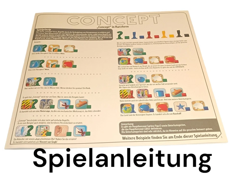 CONCEPT Brettspiel Partyspiel Gesellschaftsspiel vollständig und gezählt - Bild 4 von 4