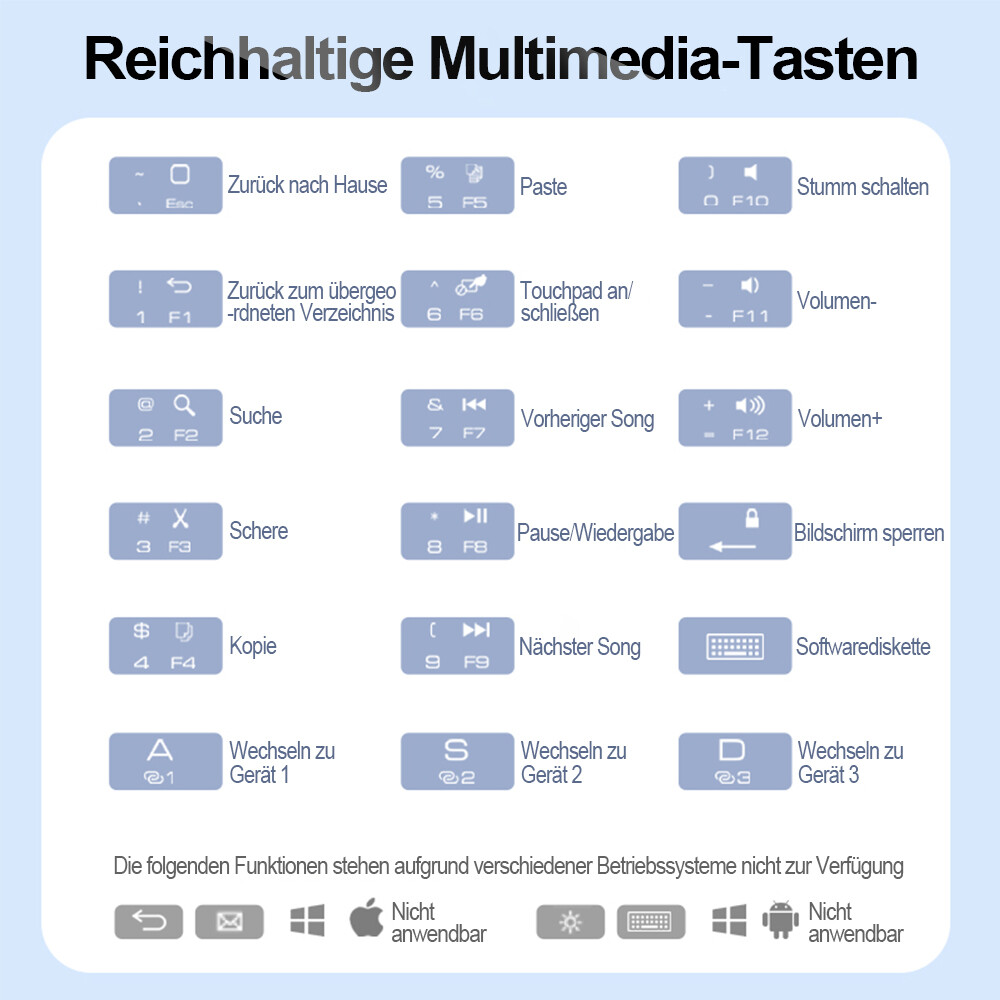 Bild 38 von 49