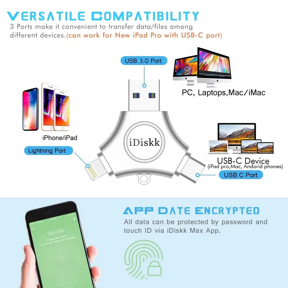 iDiskk 128GB Photo Stick Flash Drive iPhone iPad USB-C Lightning Backup NIB - Image 4 of 4