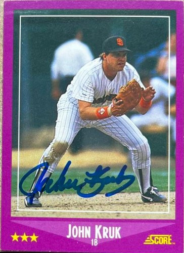 John Kruk Autographed 1988 Score #36 - 第 1/1 張圖片