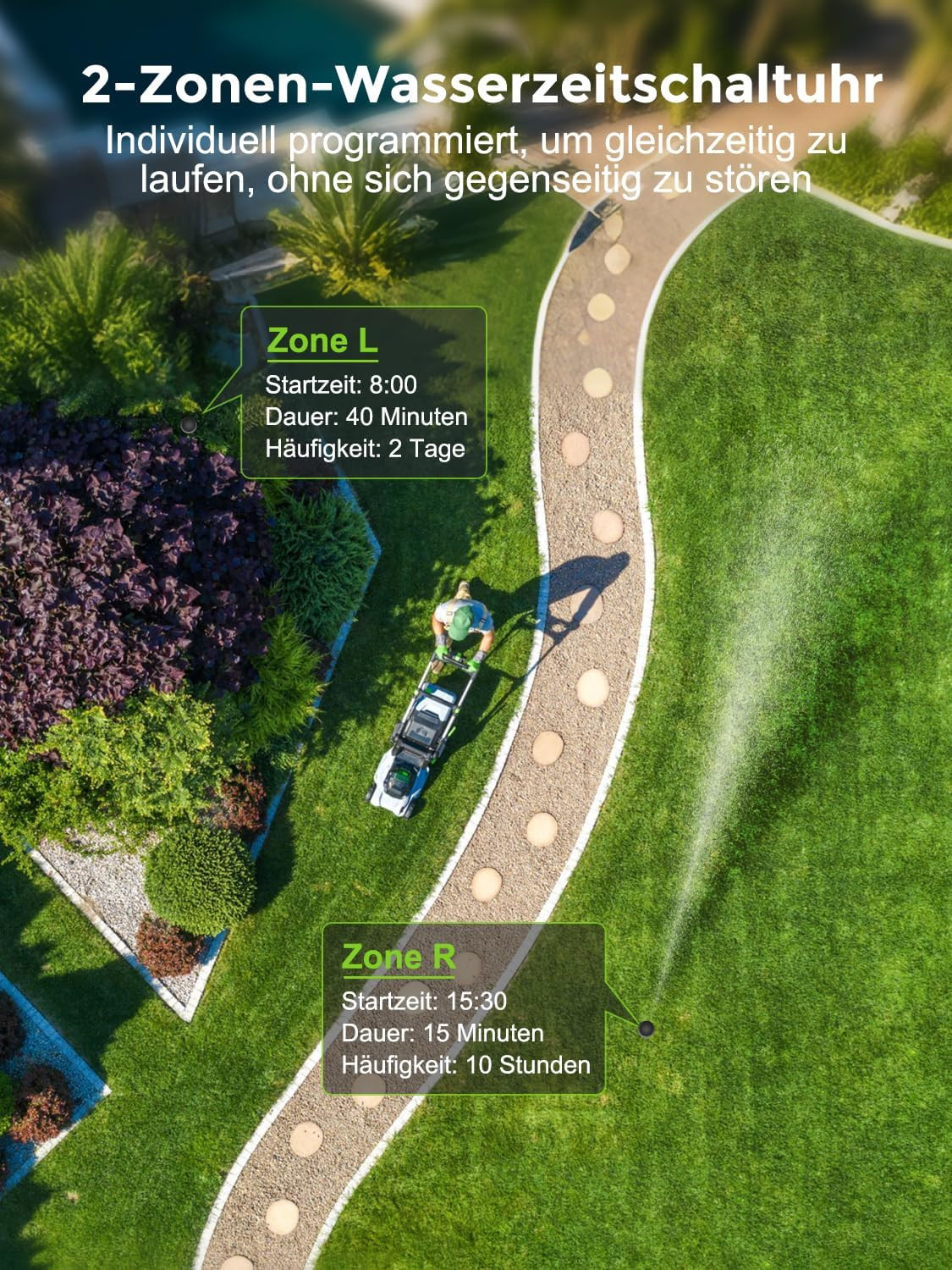 Timer Irrigazione 2 Zone Professionale Ottone - Programmatore Giardino - 4