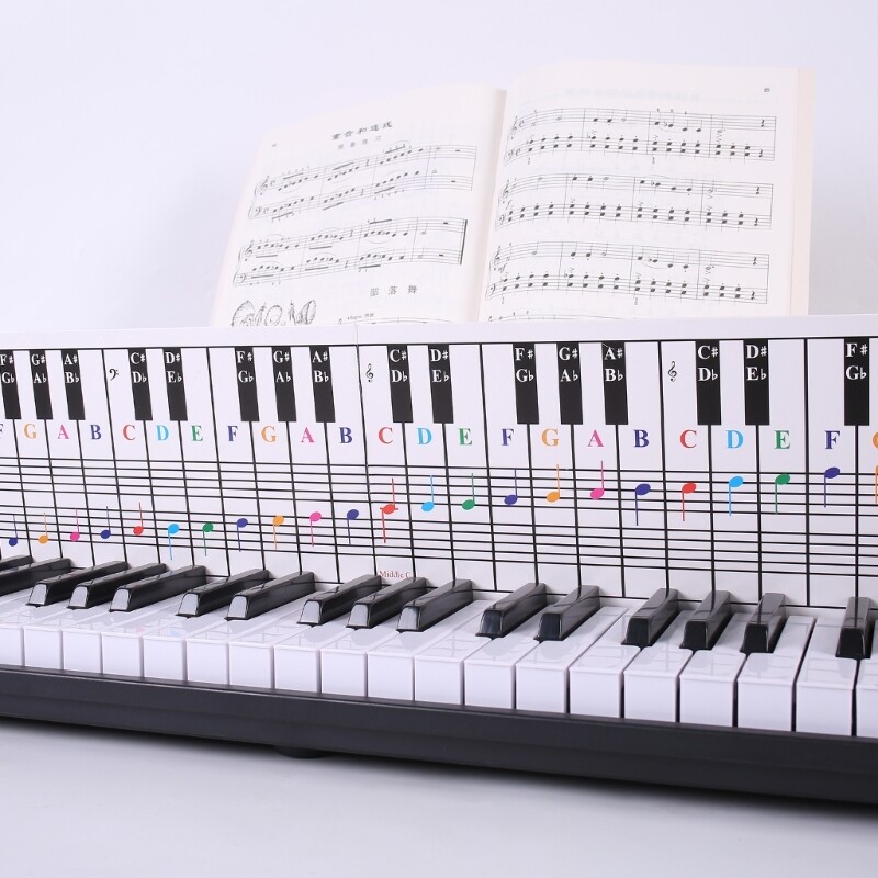 Practice 61/88 Keys Piano Keyboard Note Chart Behind Pianos Key ...