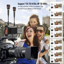 300m Wireless Transmission Video Transmitter Receiver Camera Live HDMI Extender