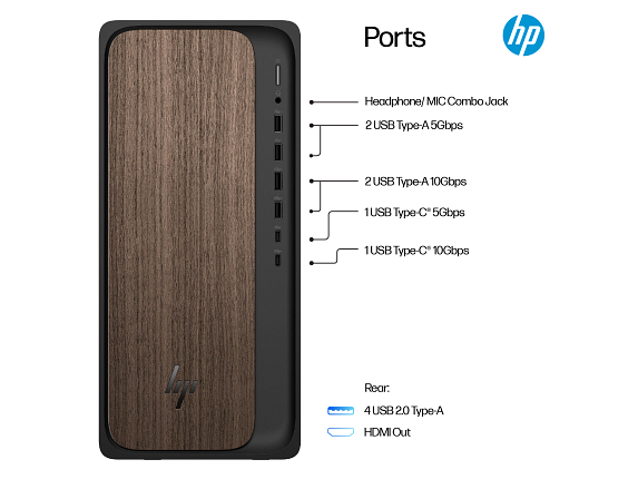 HP OmniDesk Desktop – Intel Core Ultra 5, 16GB RAM, 1TB SSD, Windows 11 Home