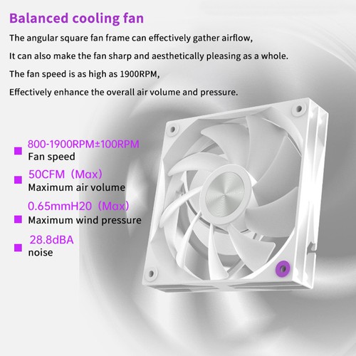 12cm Desktop Computer Case Cooling Mute Fans PC Tower 5V Silent Air Cooler 4Pin - Afbeelding 3 van 16