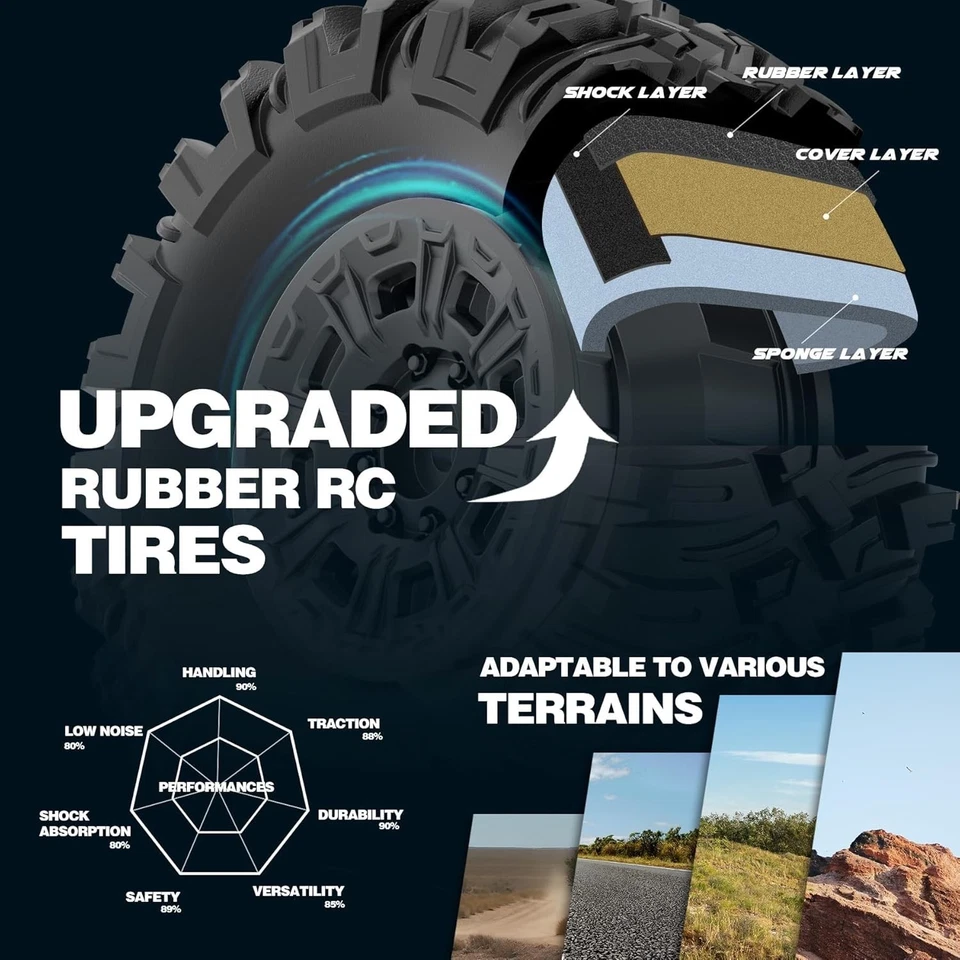 Coches de radiocontrol 1/10 máximo 68 km/h, RTR eléctrico sin escobillas coche de radiocontrol para adultos camión de radiocontrol 4x4 Foto 4 de 4