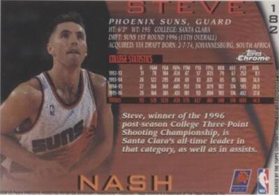 1996-97 Topps Chrome - Steve Nash #182 for sale | eBay