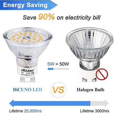 GU10 LED Leuchtmittel, warmweiß 2700K,5W-50W Halogen Äquivalent:nicht dimmbar - DiCUNO
