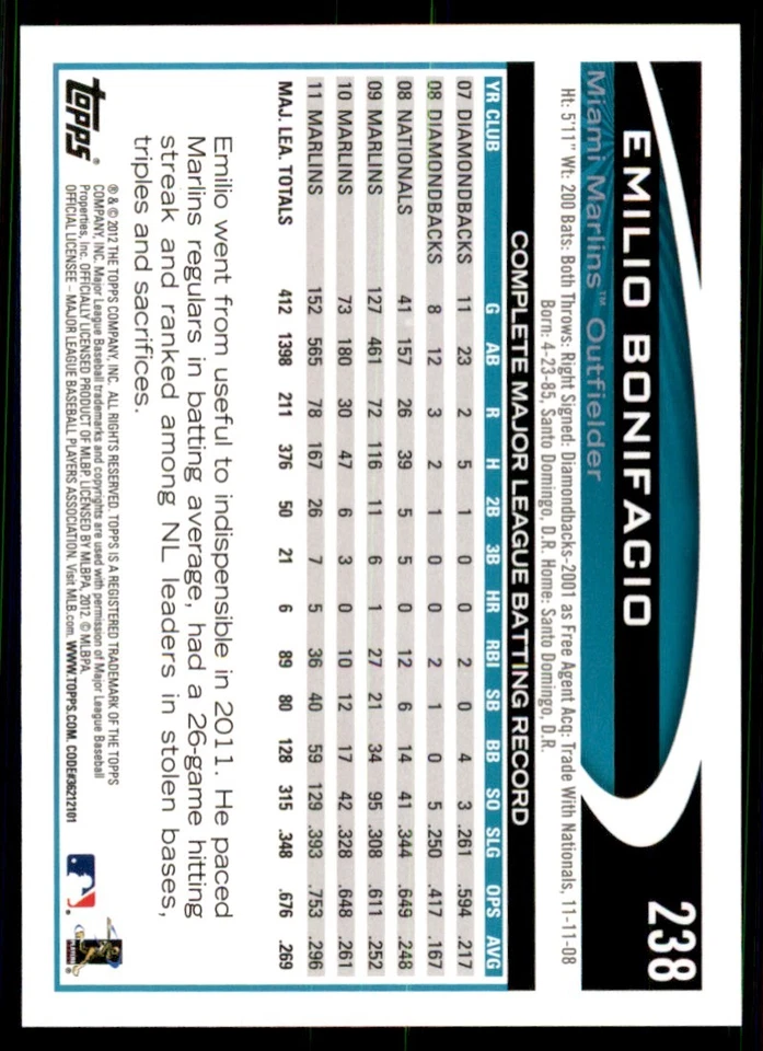 2012 Topps Emilio Bonifacio Baseball Card #238 - Image 2 of 2