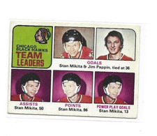 1975-76 O-Pee-Chee #317 Blackhawks Leaders/Stan Mikita/Jim Pappin VG