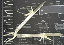 LEATHERMAN PST Multi Tool Discontinued Vintage Early 80's No Date Code USA EXLUC