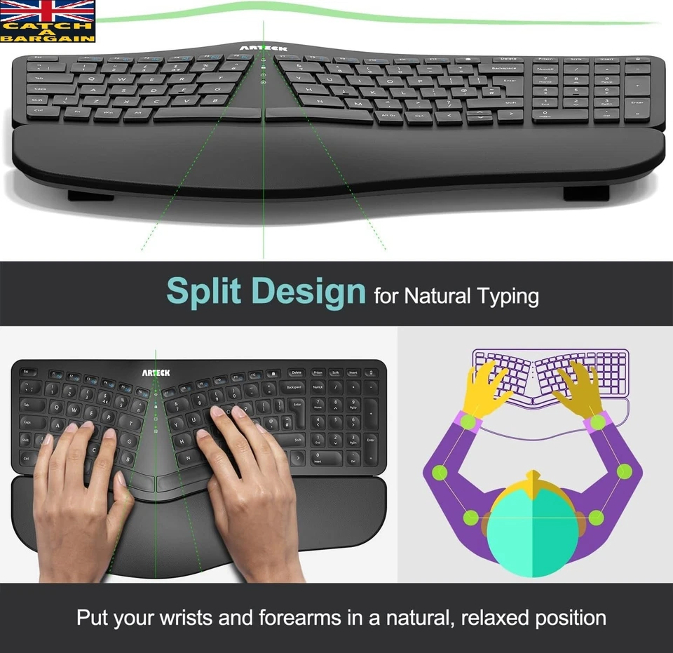 Arteck HW315 Split Ergonomic 2.4G USB Wireless Keyboard with Cushion Pad (E749) - Image 3 of 4