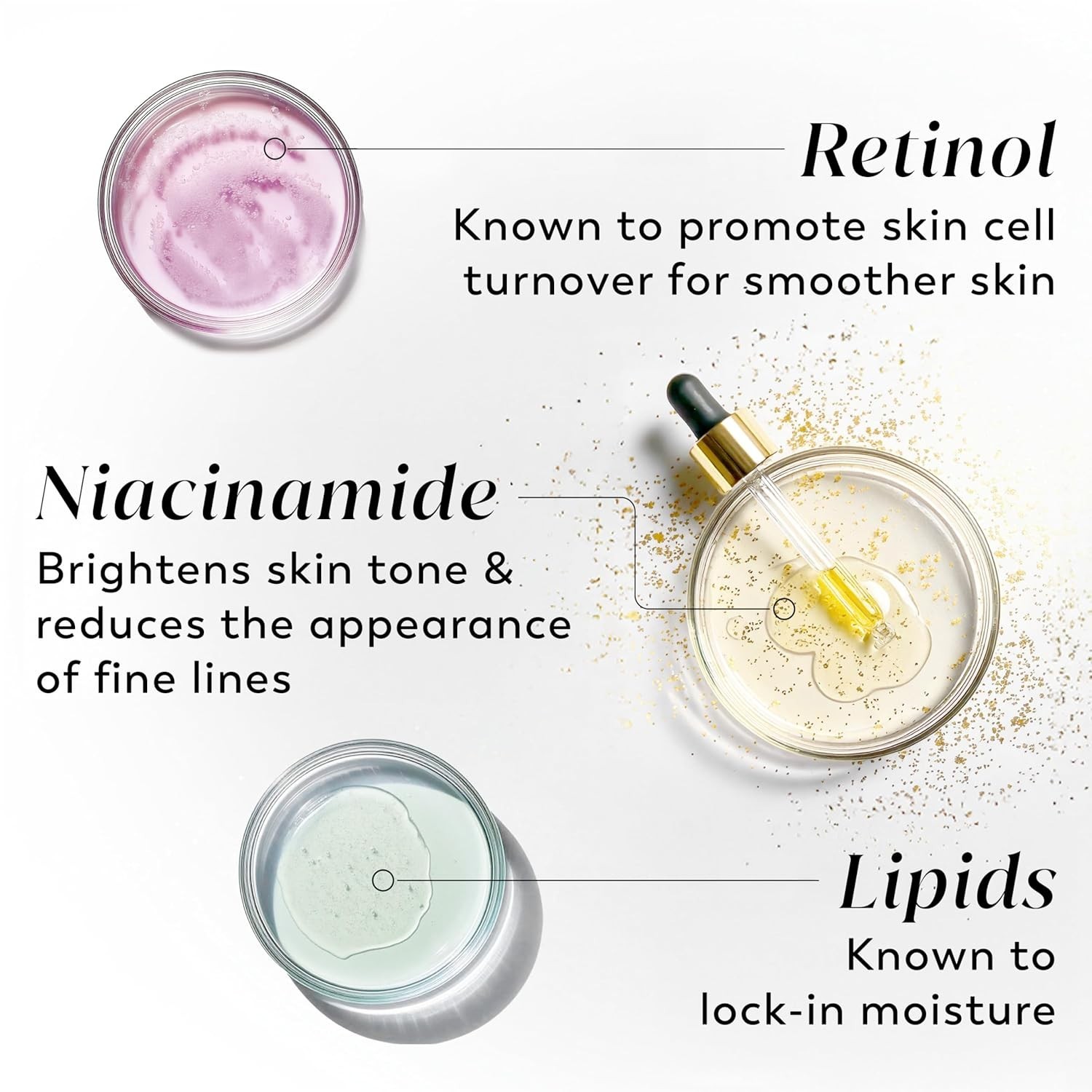 Olay Smoothing Hand & Body Lotion with Retinol & Vitamin B3 Complex,for All Skin