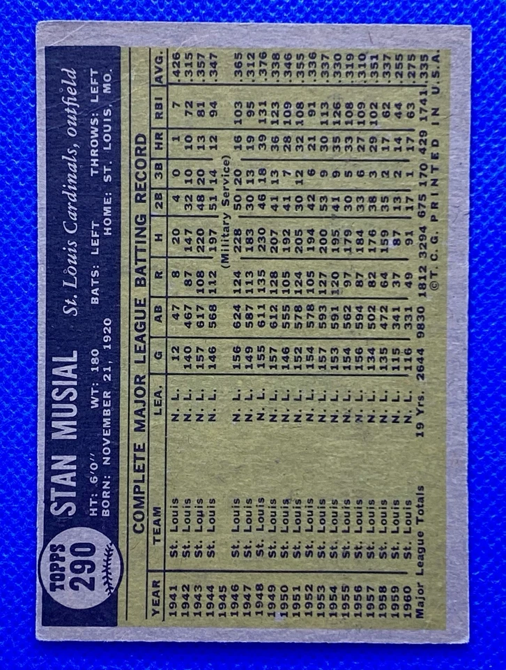 Topps Stan Musial #290 1961 en muy buen estado-ex RC153 Foto 2 de 2
