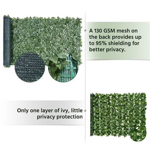Artificial Faux Ivy Vine Leaf Privacy Fence Green Wall Screen for Outdoor Garden - Picture 5 of 11