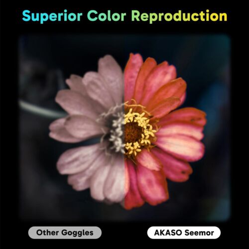 Seemor AI Full Color 4K Night Vision Goggles Binoculars 16X Digital Zoom NVG Su - Picture 3 of 7