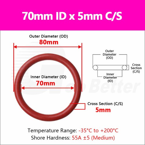 5mm Cross Section O-Ring Silicone Rubber Seals VMQ FOOD GRADE 5mm - 590mm ID Red - Picture 62 of 168