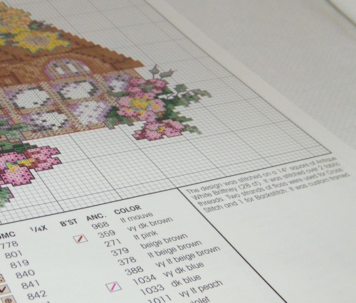 Lazy Afternoon / Cozy Re-tweets / PostaLinks . Bird House/Floral . Cross Stitch - Picture 8 of 12