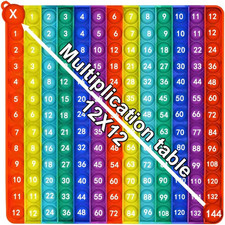 Multiplication Table Fidget Rainbow Multiplication Game Flash Card 12x12 Math To